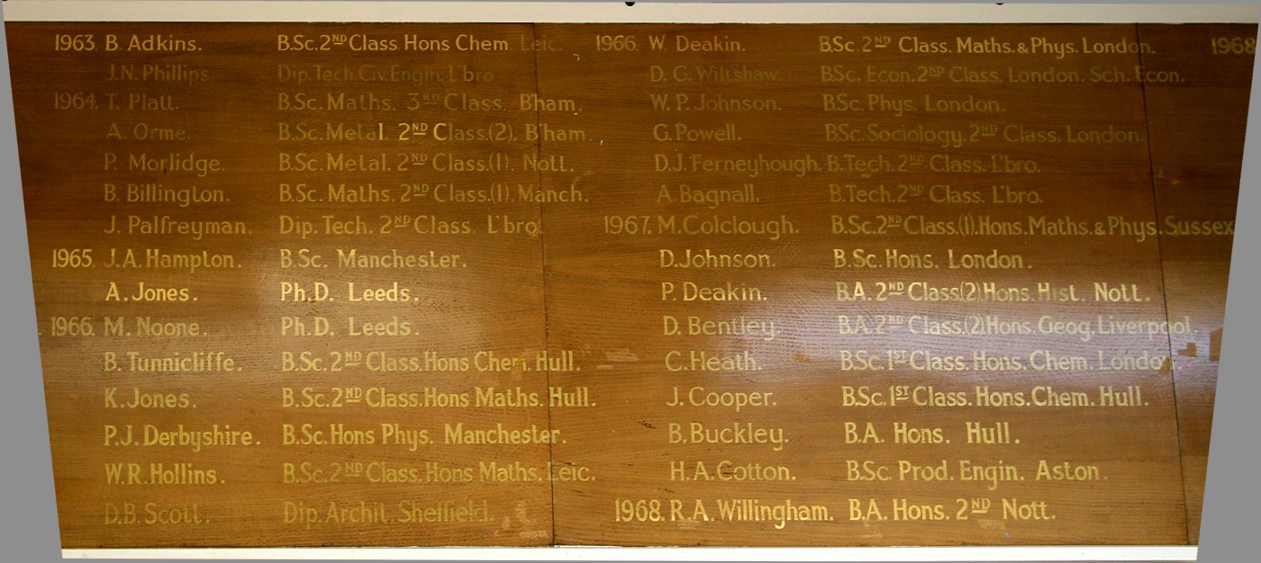 Picture of Honour Board 1963 to 1968 by Alan J Jones 